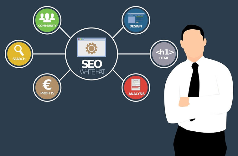 如何优化企业展示网站的seo？